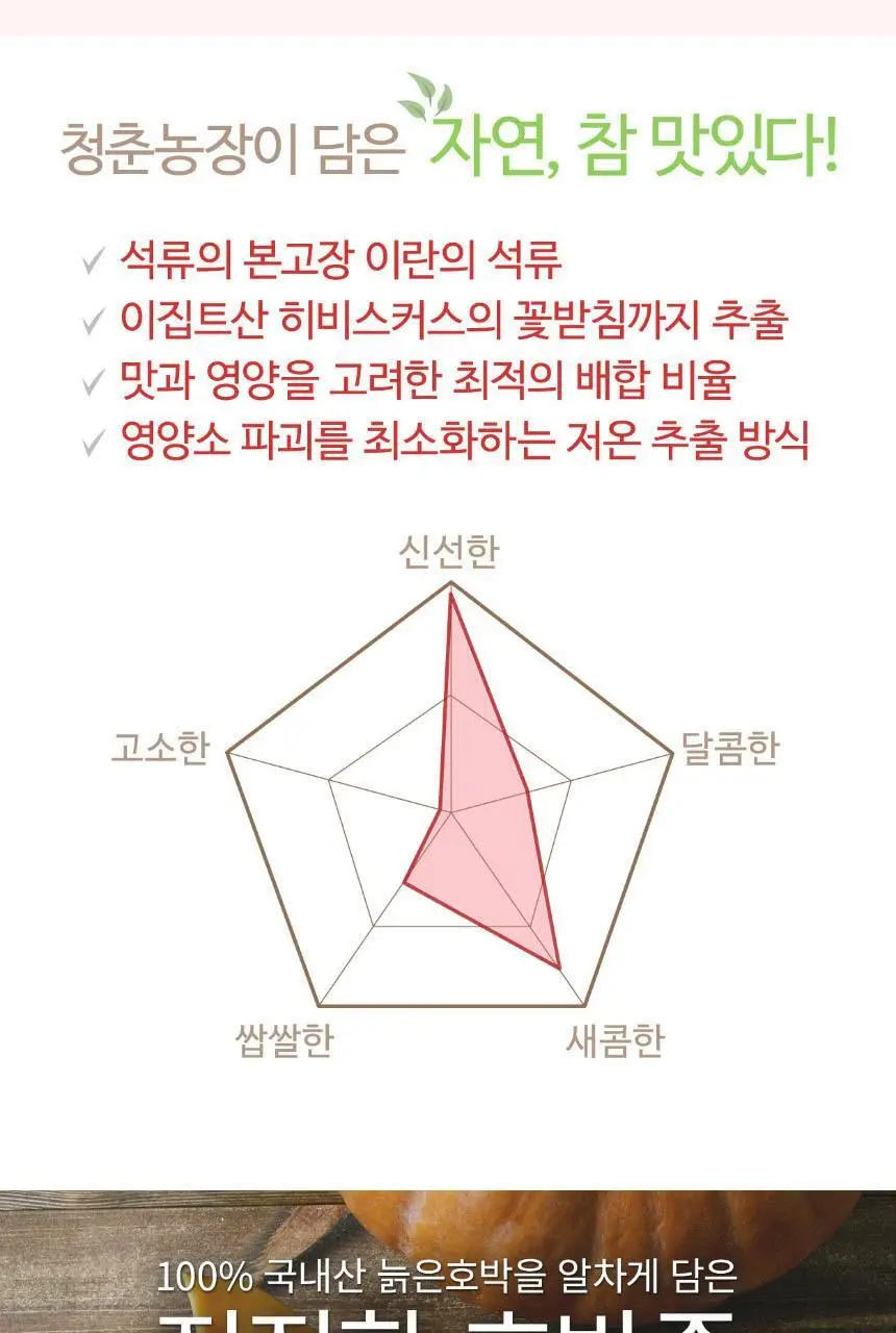청춘농장 과일/야채즙 9종 중 선택 상세페이지 13