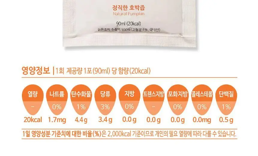 청춘농장 늙은 호박즙 90ml x 30ea 상세페이지 11