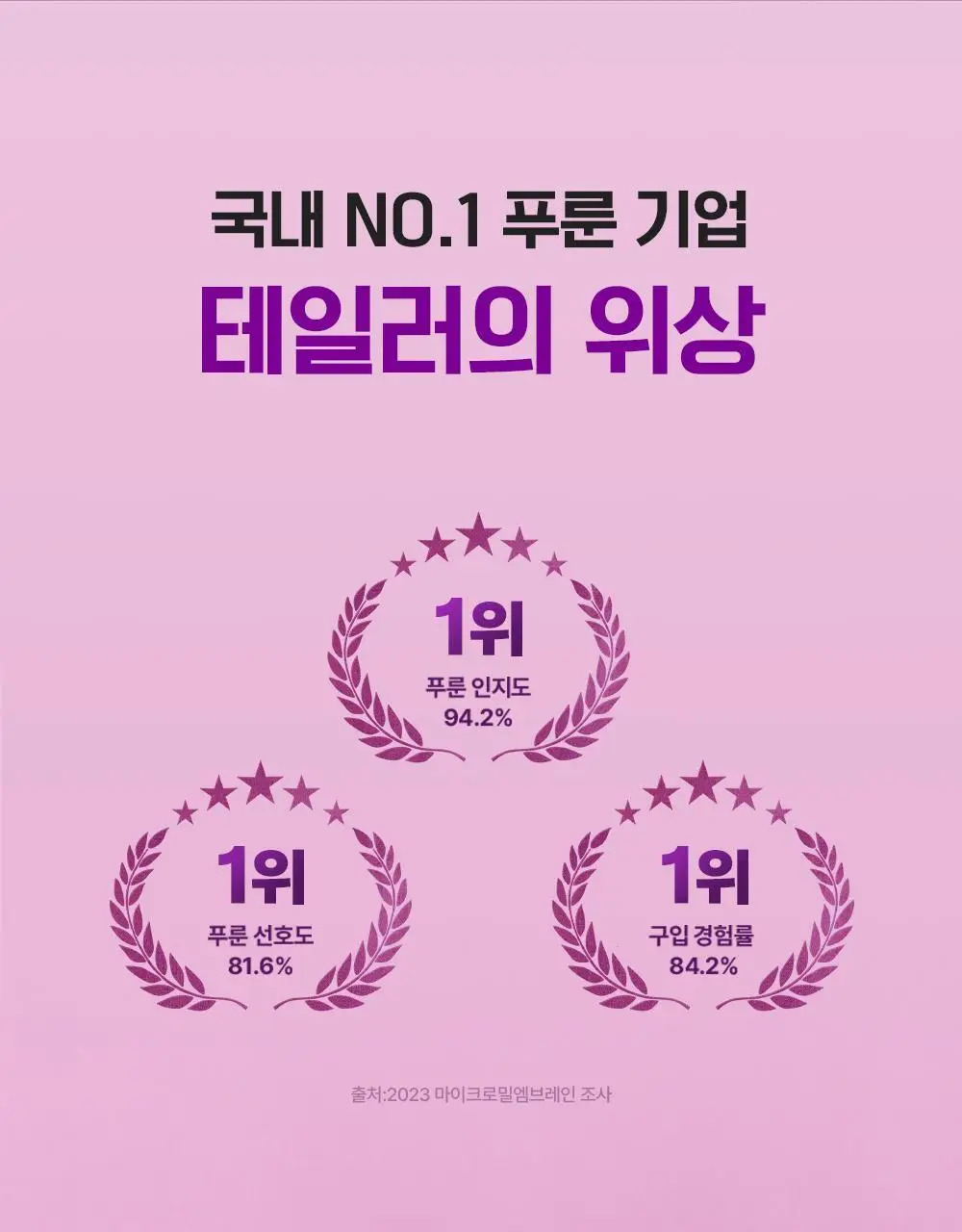 테일러푸룬주스180ml 상세페이지 4