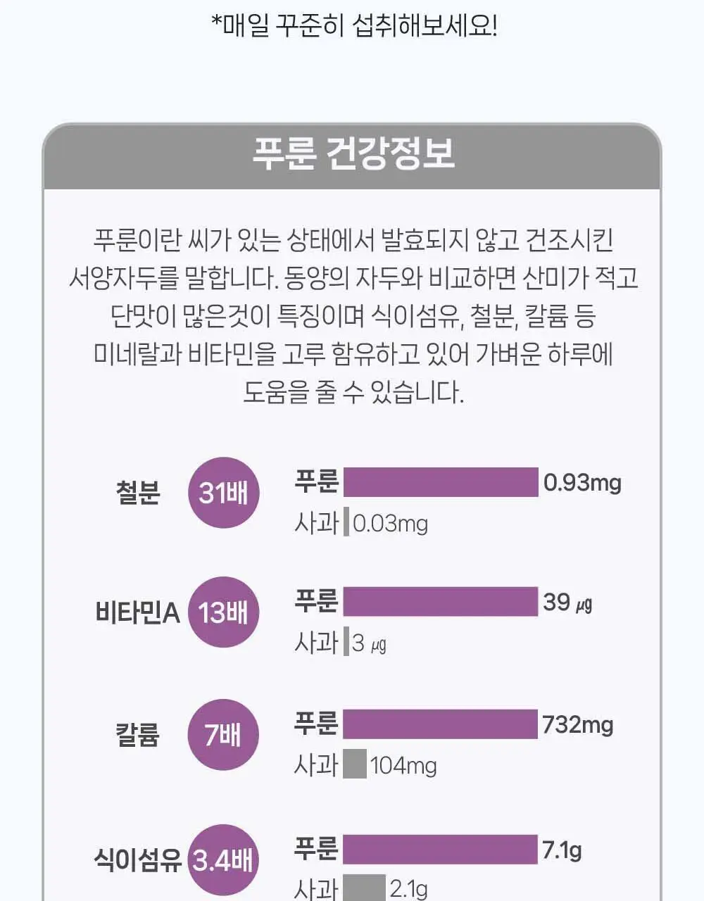 티젠 쏙 4종 택1 (푸룬/풋사과/레몬쏙/샐러드) 상세페이지 47