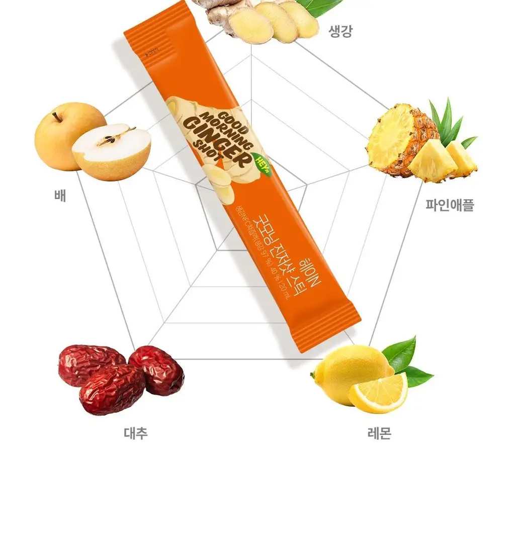헤이N 굿모닝 진저샷 스틱 20ml 14포 상세페이지 8