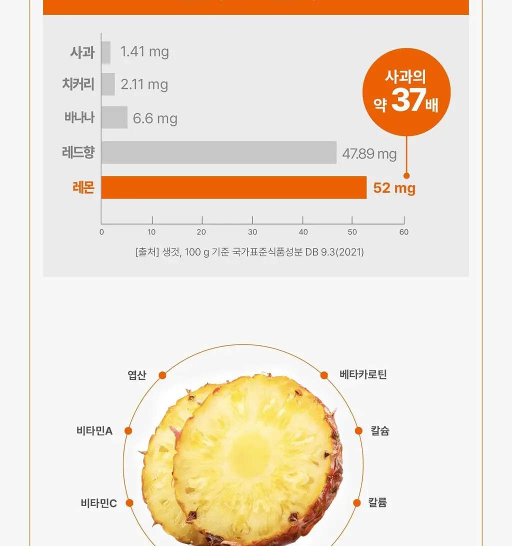 헤이N 굿모닝 진저샷 스틱 20ml 14포 상세페이지 13