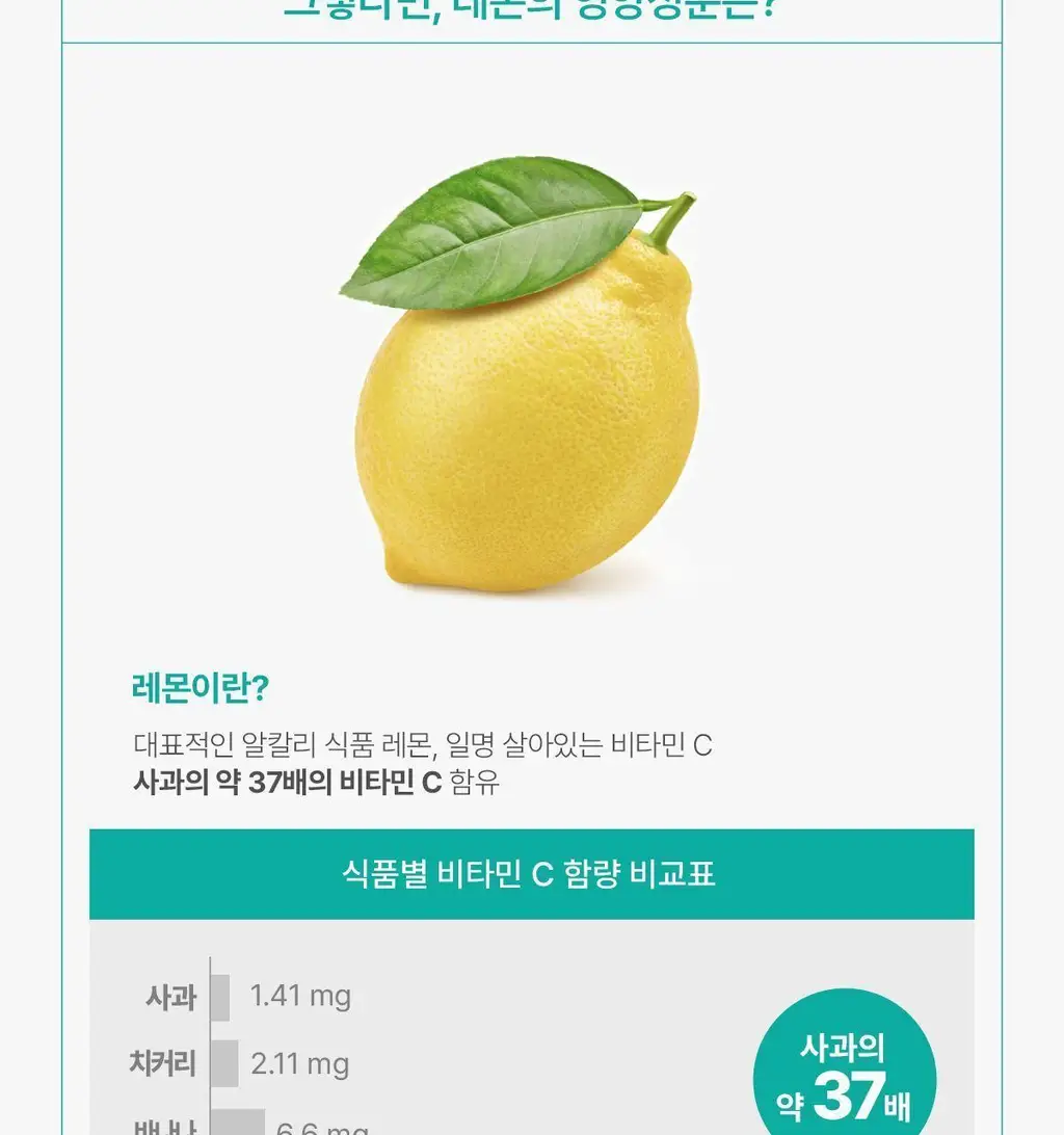 헤이N 100% 유기농 레몬즙 20ml 14포 상세페이지 8