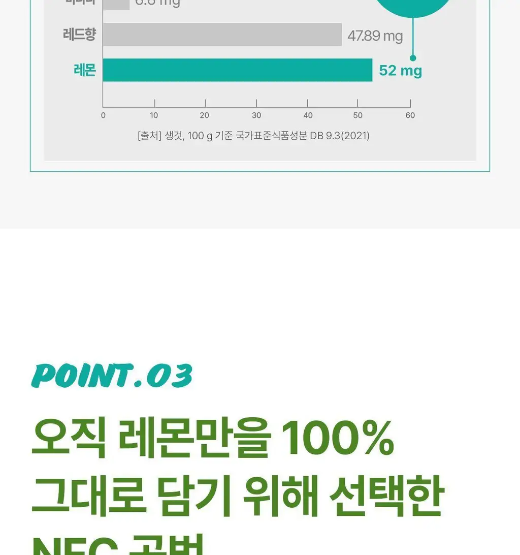 헤이N 100% 유기농 레몬즙 20ml 14포 상세페이지 9