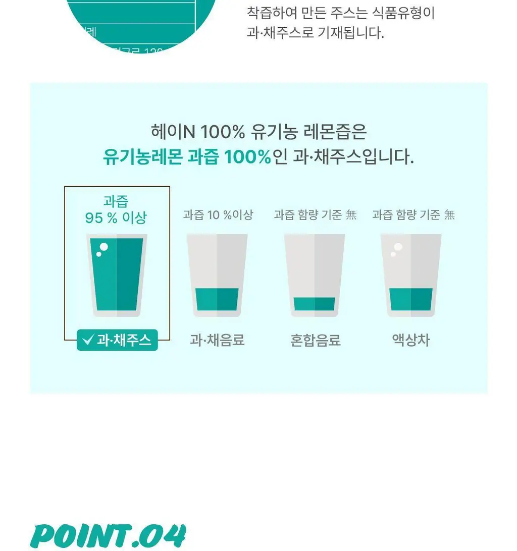 헤이N 100% 유기농 레몬즙 20ml 14포 상세페이지 12