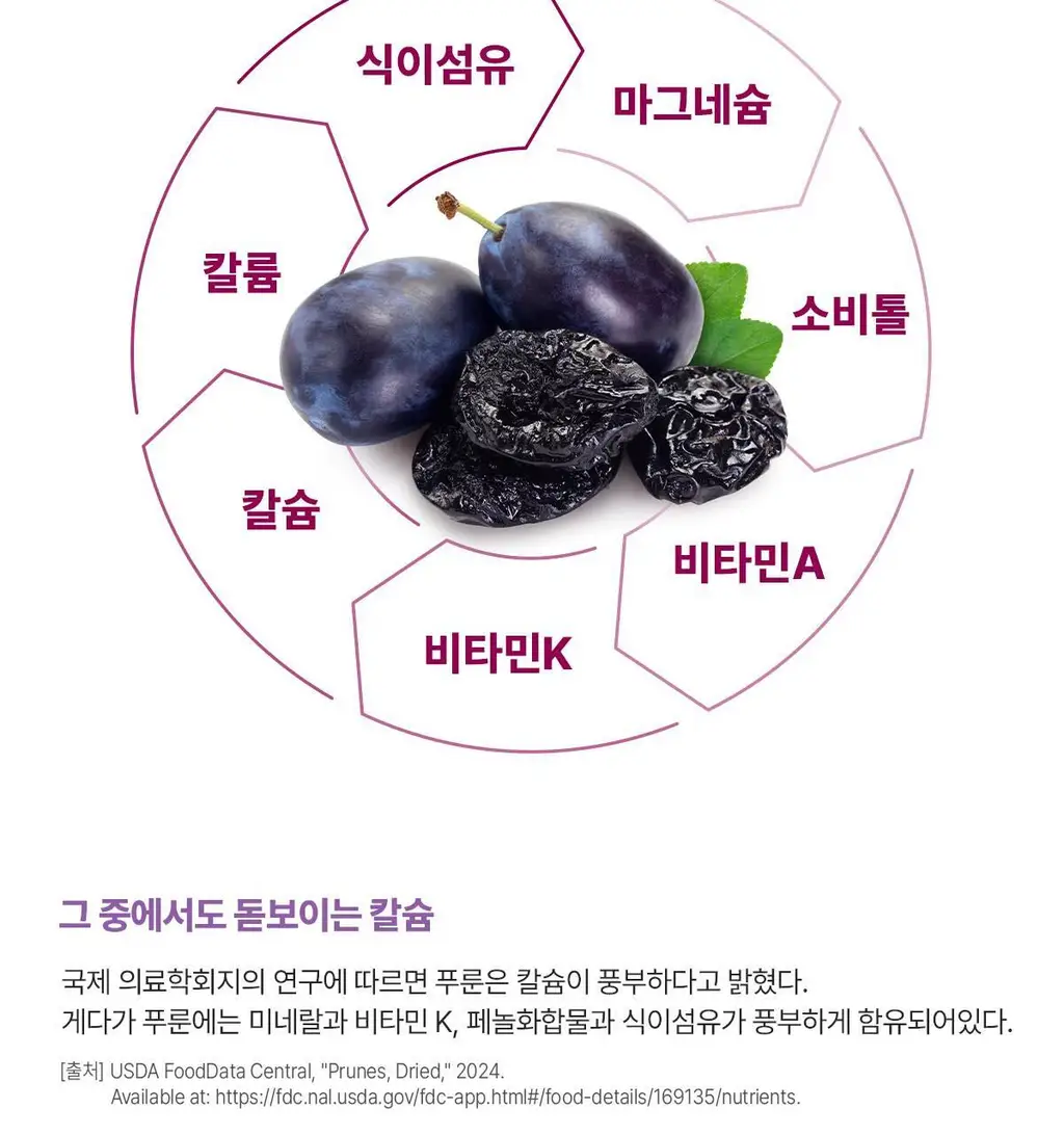 헤이N 100% 유기농 푸룬즙 20ml 14포 상세페이지 9