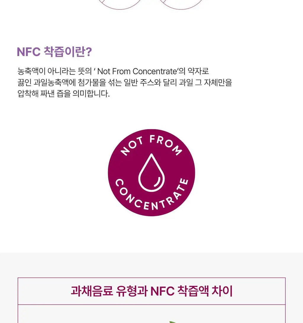 헤이N 100% 유기농 푸룬즙 20ml 14포 상세페이지 11
