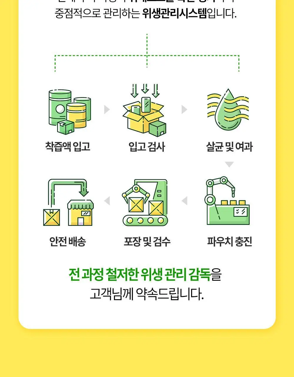 홀베리 레몬에이드 비타C 상세페이지 29