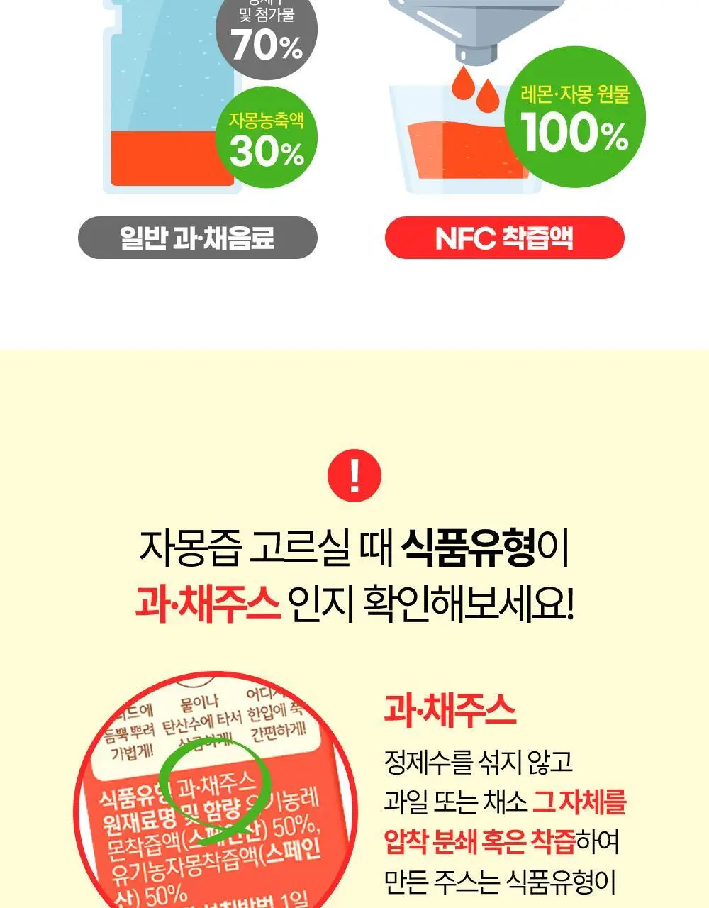 홀베리 유기농 레몬자몽즙 20g 14포 2박스 상세페이지 17