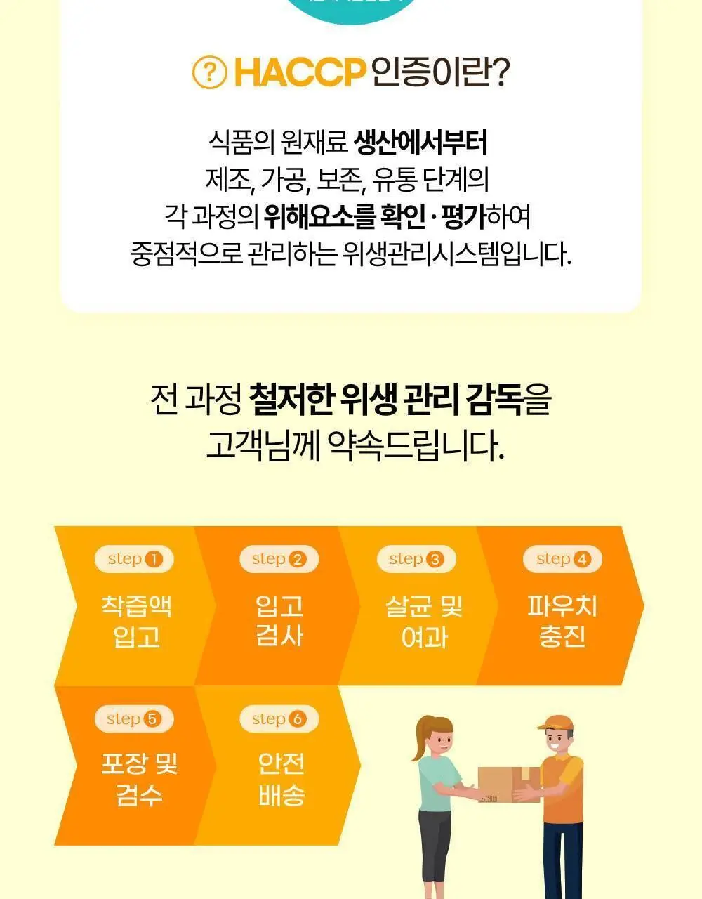홀베리 유기농 레몬자몽즙 20g 14포 2박스 상세페이지 32