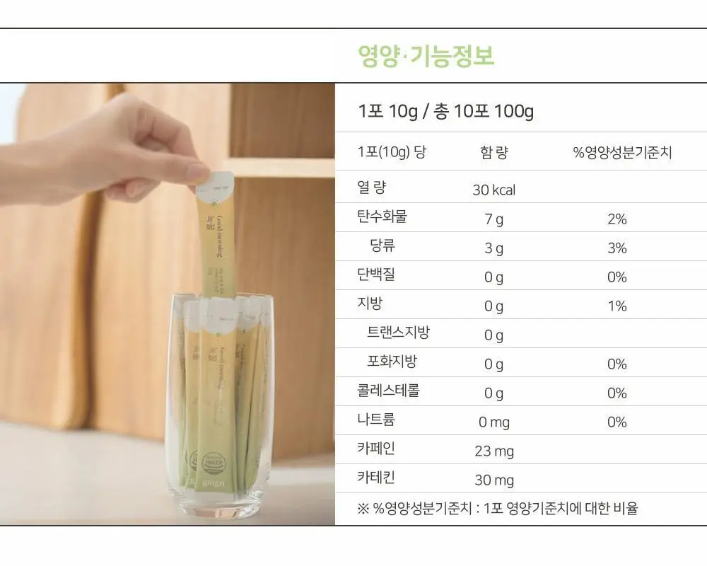 굿모닝굿나잇 녹꿀 10포 상세페이지 50