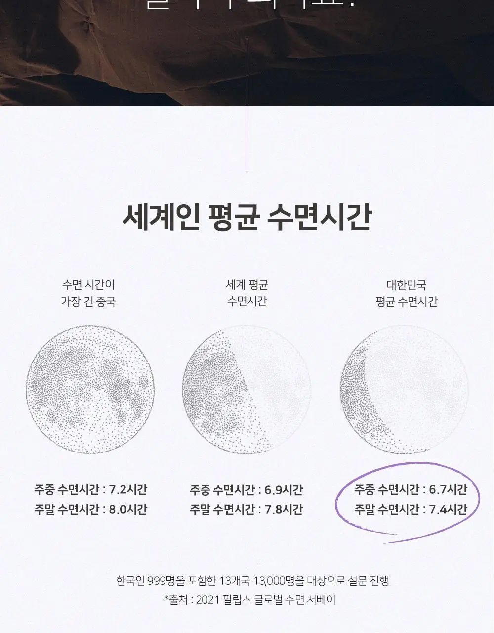 굿모닝굿나잇 체리초 10포 상세페이지 5