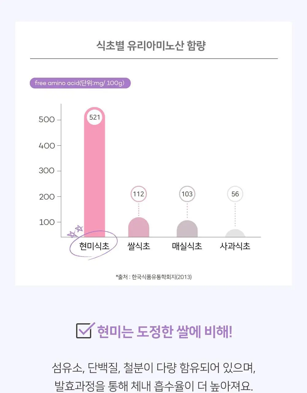 굿모닝굿나잇 체리초 10포 상세페이지 21