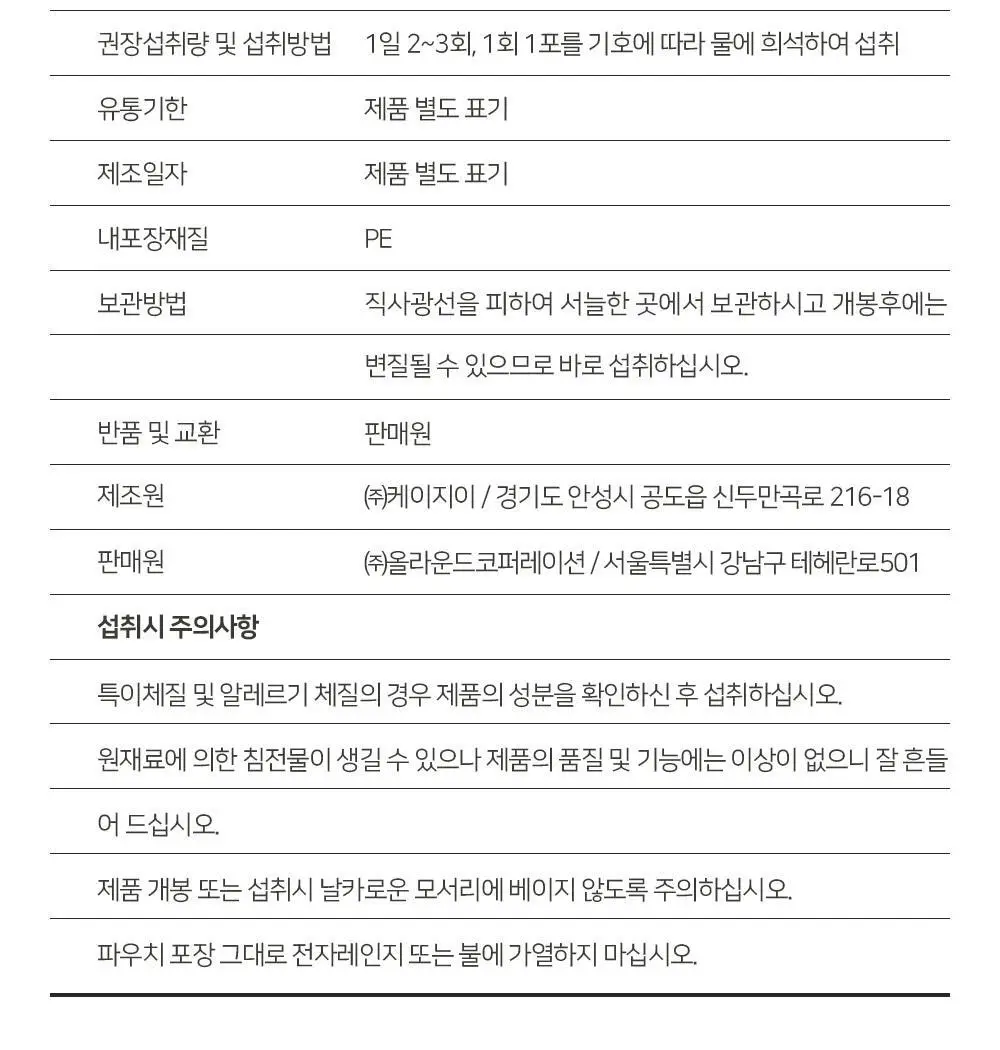 굿모닝굿나잇 10포 2종 택1 (녹꿀/체리초) 상세페이지 49