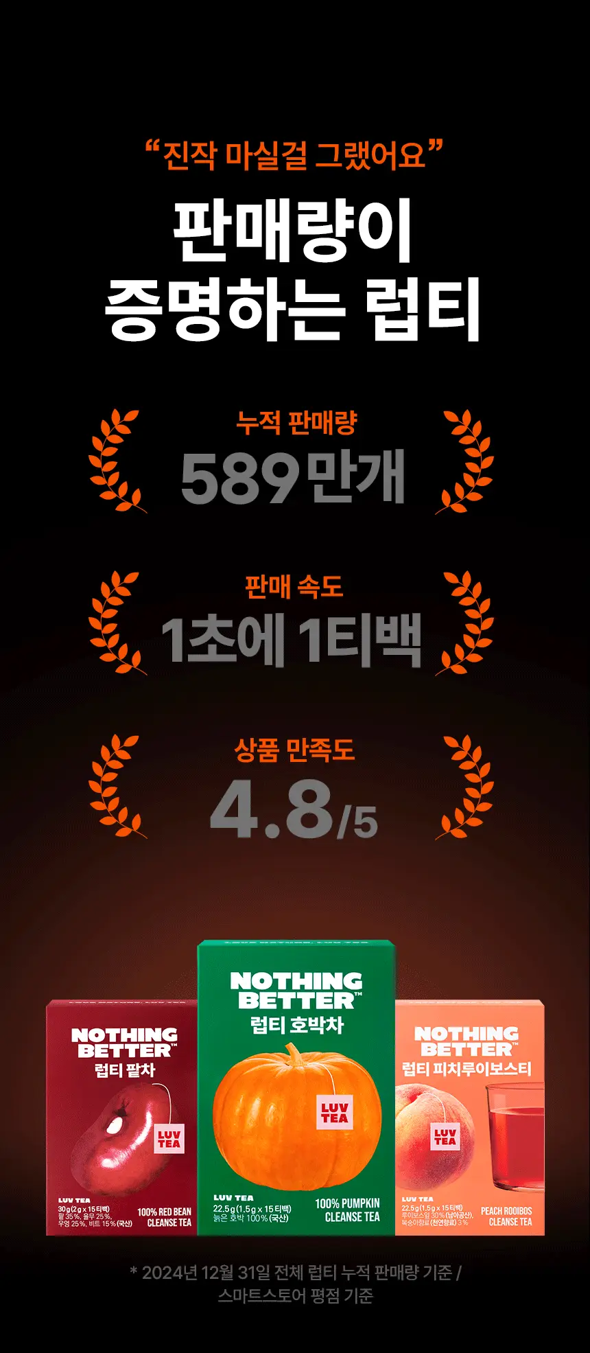 낫띵베럴 럽티 호박차 V루틴 세트 상세페이지 6