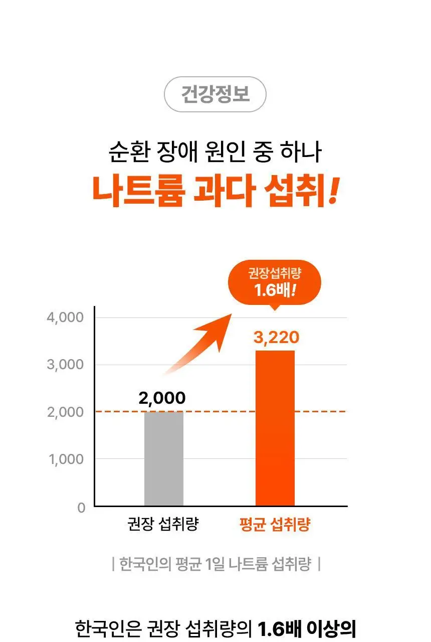 낫띵베럴 럽티 호박차 V루틴 세트 상세페이지 26