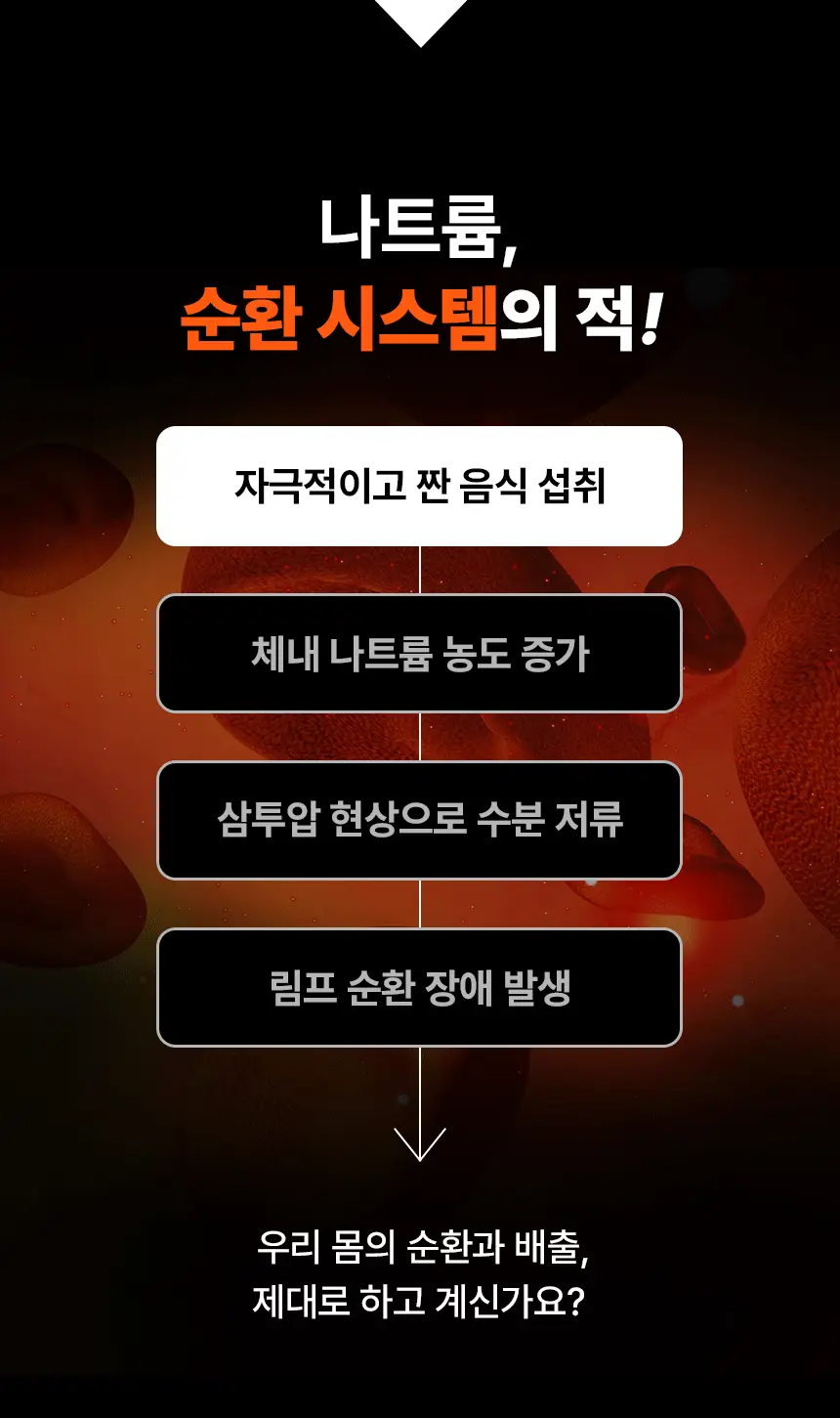 낫띵베럴 럽티 호박차 V루틴 세트 상세페이지 28
