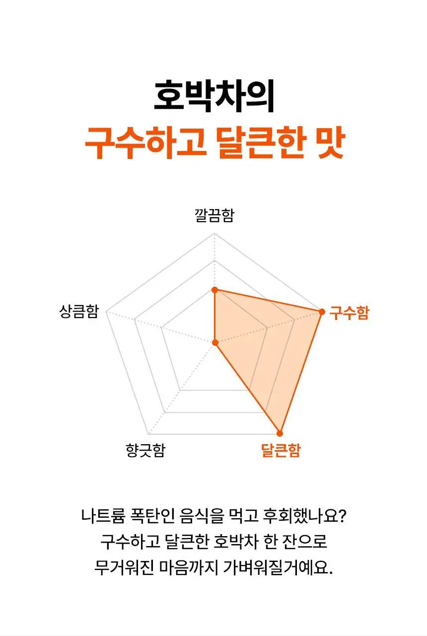 낫띵베럴 럽티 호박차 V루틴 세트 상세페이지 38