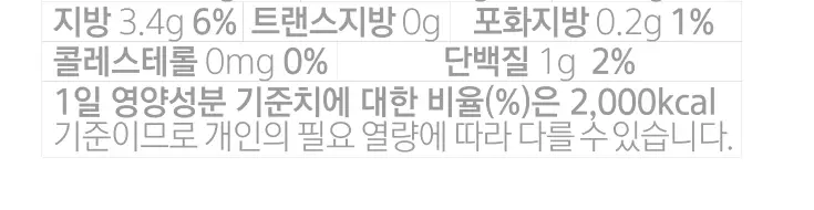 뉴믹스 민트초코맛 믹스커피 (10개입) 상세페이지 32