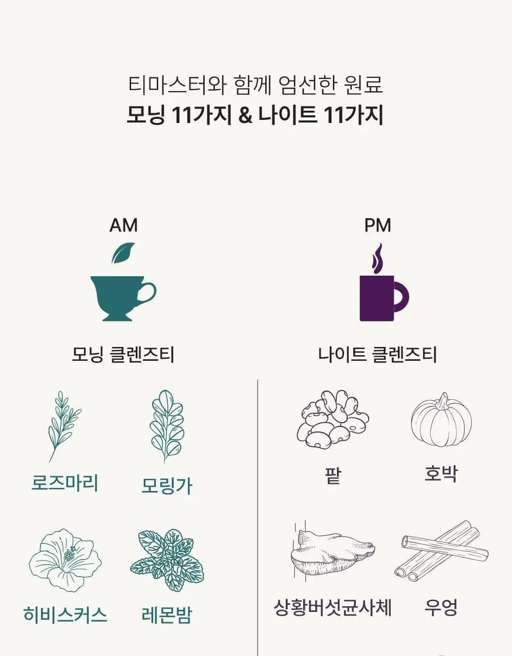 달심 나이트 클렌즈티 1.5g 28개입 상세페이지 4
