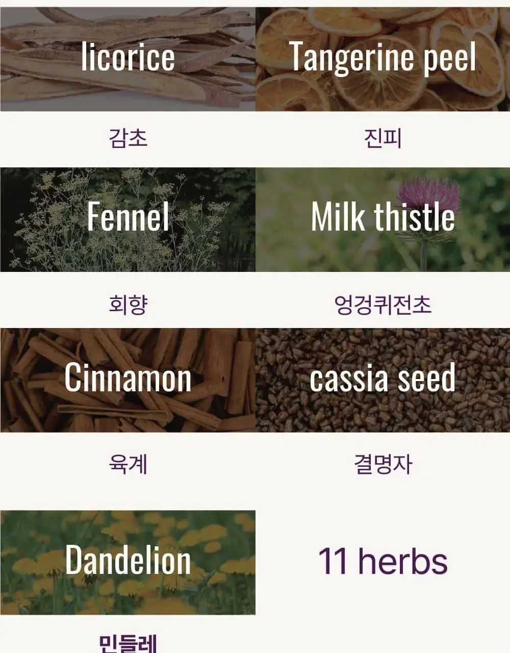달심 나이트 클렌즈티 1.5g 28개입 상세페이지 15