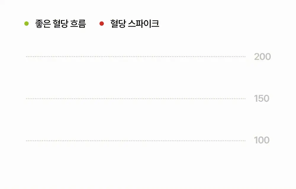당쉼 바나바잎 여주 돼지감자차 500ml 상세페이지 13