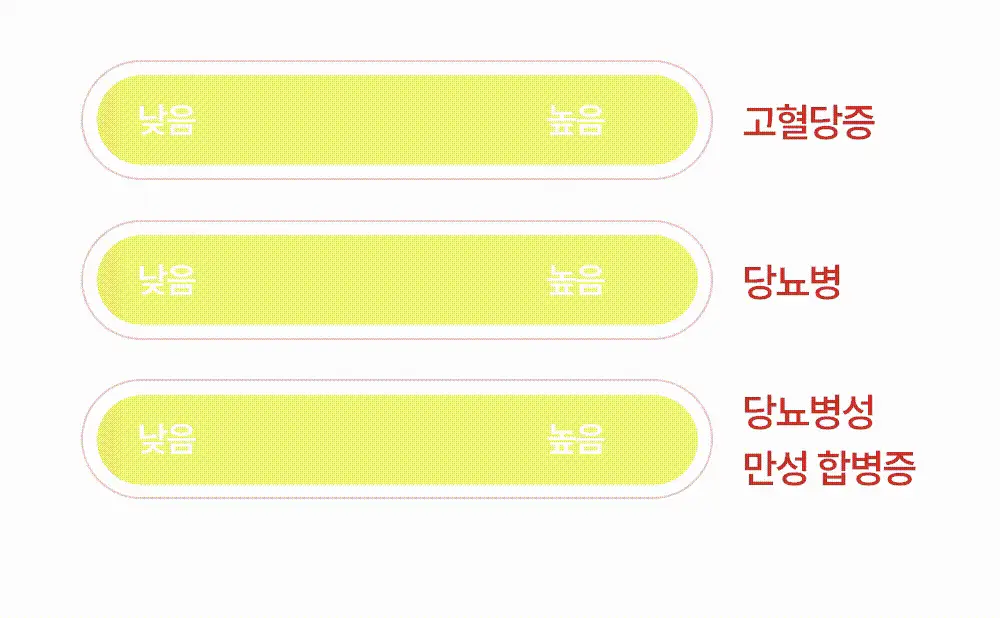 당쉼 바나바잎 여주 돼지감자차 500ml 상세페이지 15