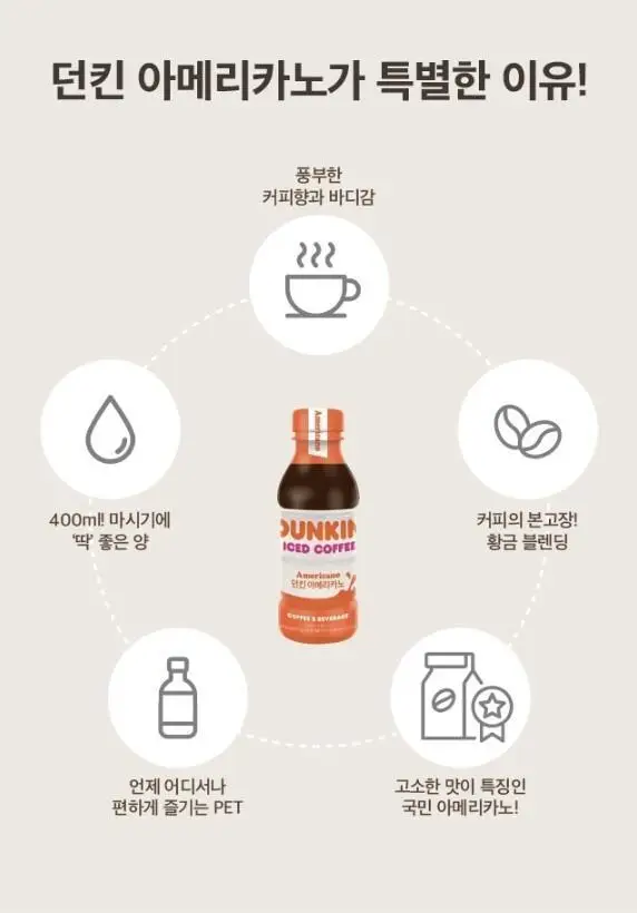 던킨 커피 아메리카노 PET 400ml 상세페이지 4