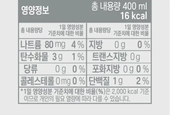 던킨 커피 아메리카노 PET 400ml 상세페이지 10
