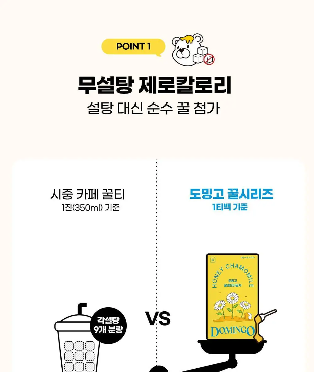 도밍고 꿀캐모마일 20티백 상세페이지 9