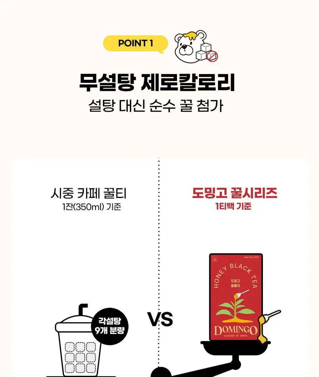 도밍고 꿀홍차 20티백 상세페이지 9