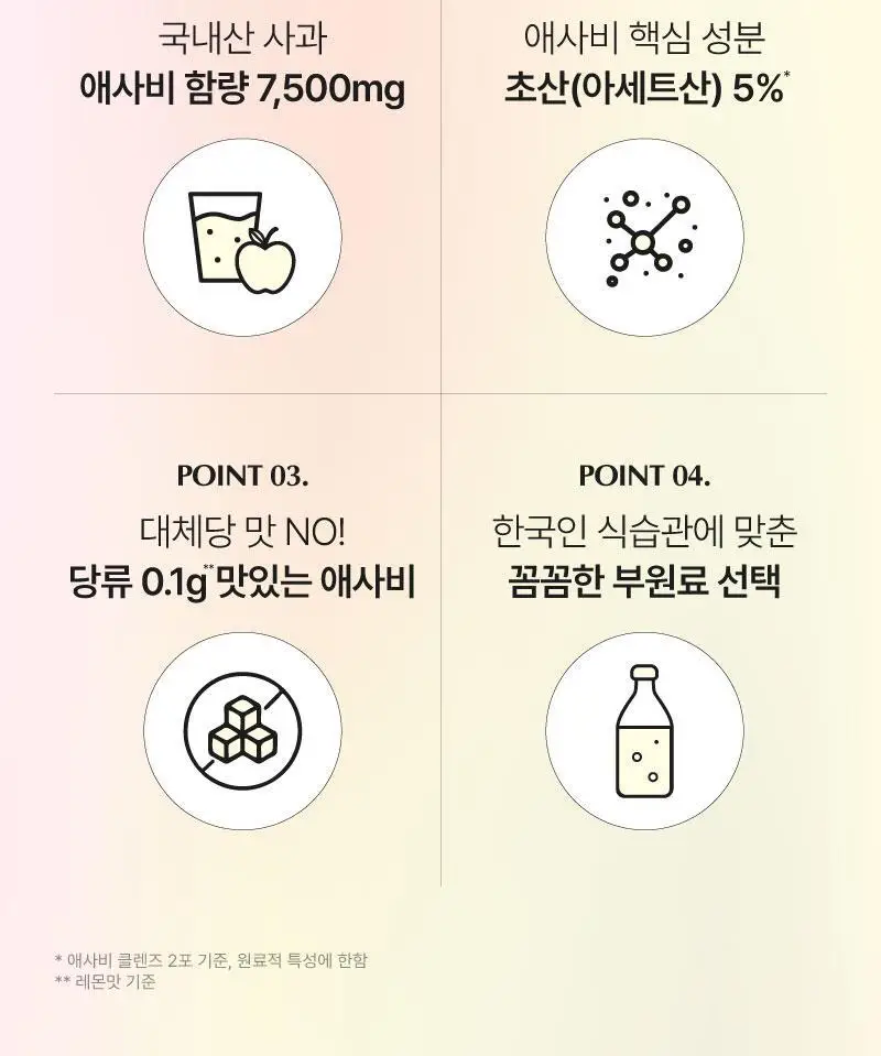 라이블링 애사비, 파사비 클렌즈 15ml*30포 6종(복숭아맛&매실맛&샤인머스캣맛,애사비레몬맛&자몽맛,청사과맛) 택1 상세페이지 26