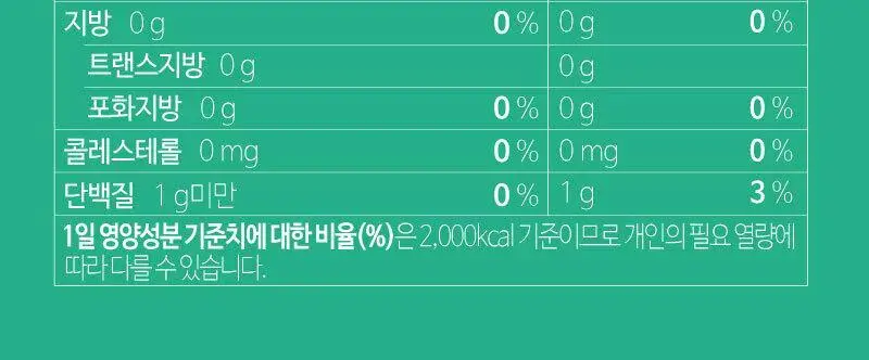 라이블링 애사비, 파사비 클렌즈 15ml*30포 6종(복숭아맛&매실맛&샤인머스캣맛,애사비레몬맛&자몽맛,청사과맛) 택1 상세페이지 76