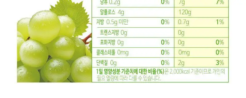 라이블링 애사비, 파사비 클렌즈 15ml*30포입 유리컵 기획 (6종 택 1) 상세페이지 57