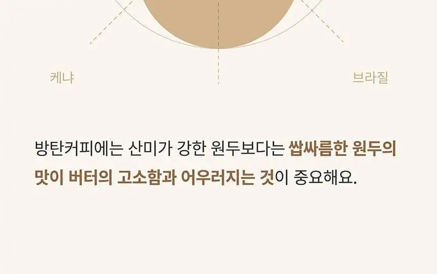 마이노멀 방탄커피 시그니처 6개입 상세페이지 14