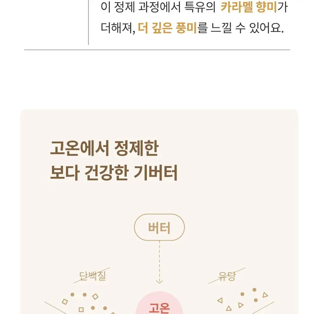 마이노멀 방탄커피 시그니처 6개입 상세페이지 17