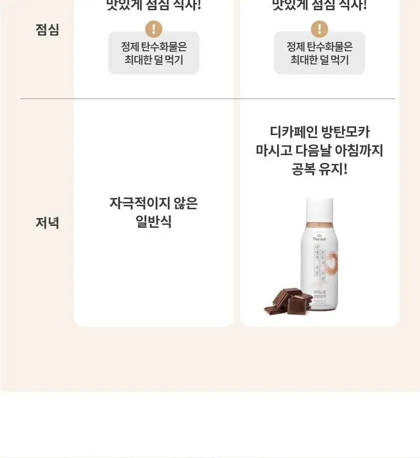 마이노멀 방탄커피 시그니처 6개입 상세페이지 35
