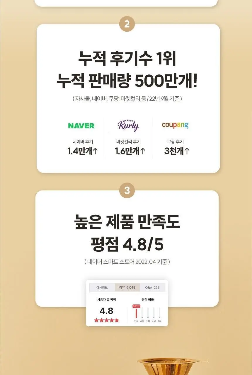 마이노멀 방탄커피 230ml 상세페이지 2