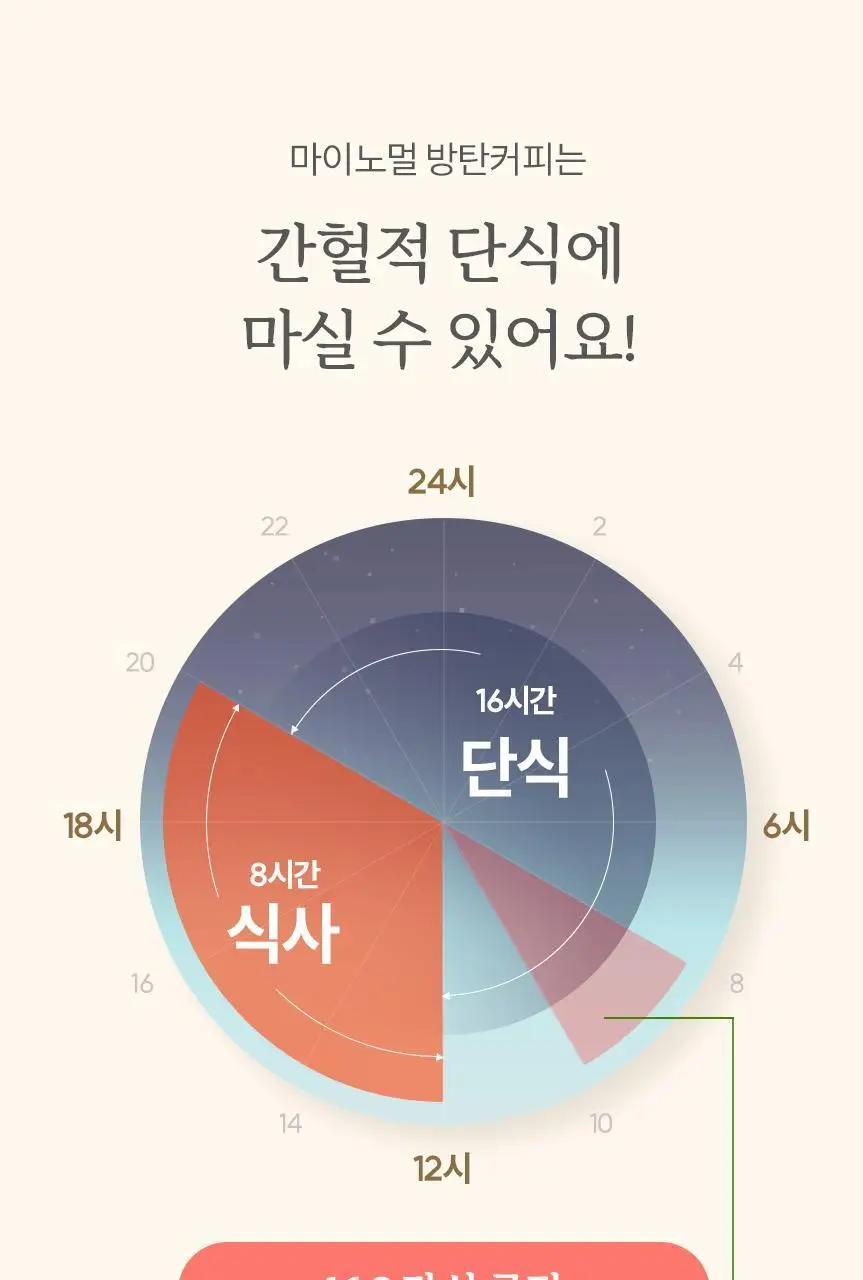 마이노멀 방탄커피 230ml 상세페이지 24