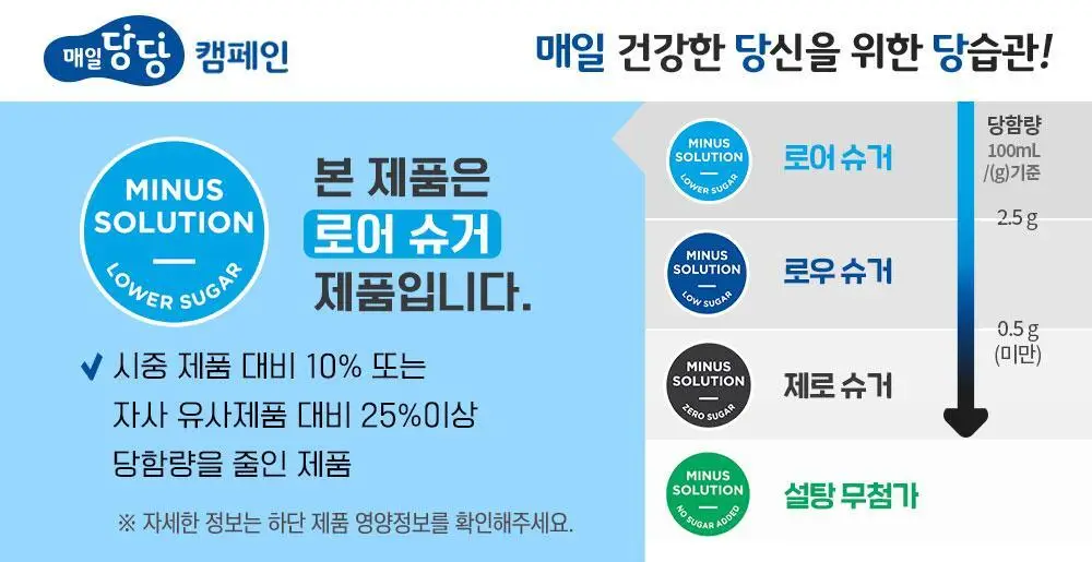 마이카페라떼 원데이 로우슈거 클래식라떼 210ml 10개 상세페이지 5