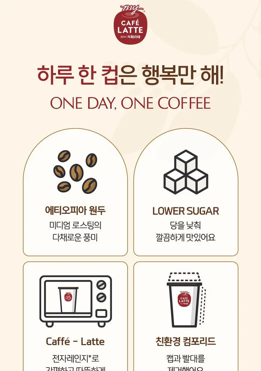 마이카페라떼 원데이 로우슈거 헤이즐넛라떼 210ml 10개 상세페이지 8