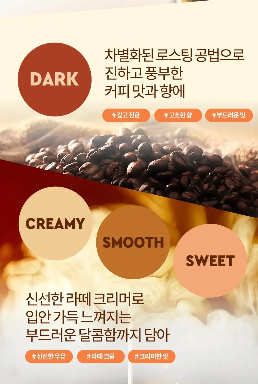 맥심 슈프림 골드믹스 270g (20T) 상세페이지 4