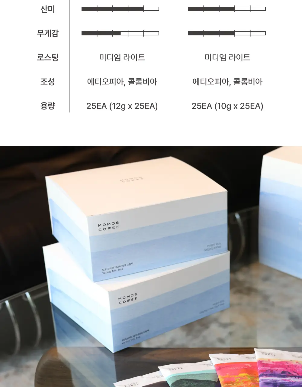 모모스커피 드립백 대용량 시그니처블렌드 (50개입) 2종 중 택1 상세페이지 8