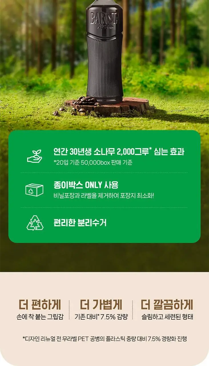 바리스타룰스 원데이 무라벨 아메리카노 350ml 20개입 상세페이지 11