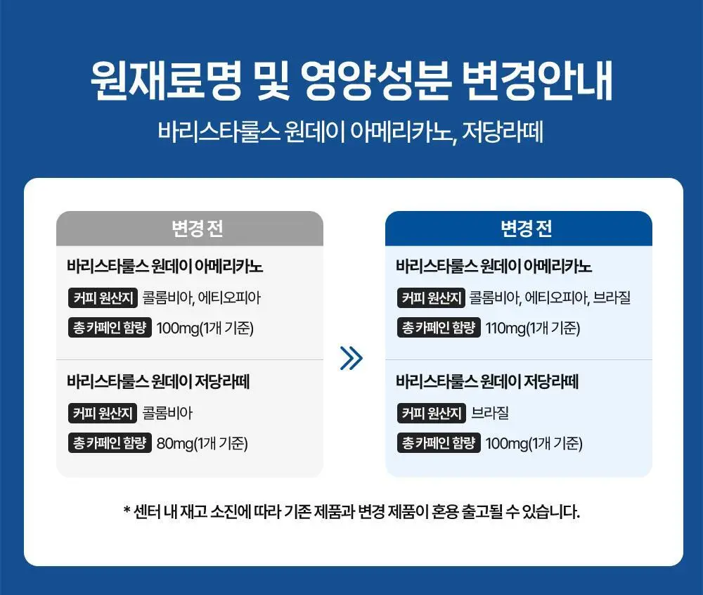 바리스타룰스 원데이 무라벨 350ml * 20개 3종 중 택1 (아메리카노, 디카페인, 저당라떼) 상세페이지 4