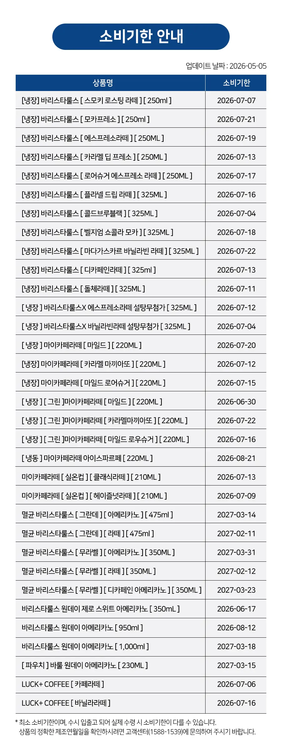 바리스타룰스 250ml 10팩_냉장 3종 중 택1 상세페이지 4