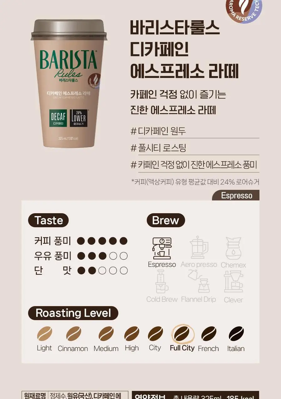바리스타룰스 325ml 10팩_냉장 5종 중 택1 상세페이지 15