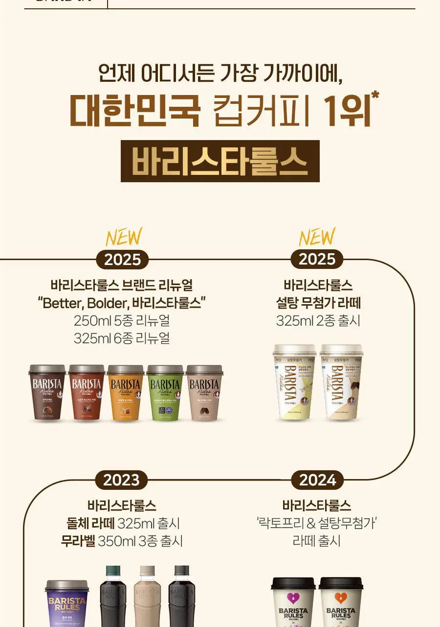 바리스타룰스 325ml 10팩_냉장 5종 중 택1 상세페이지 23