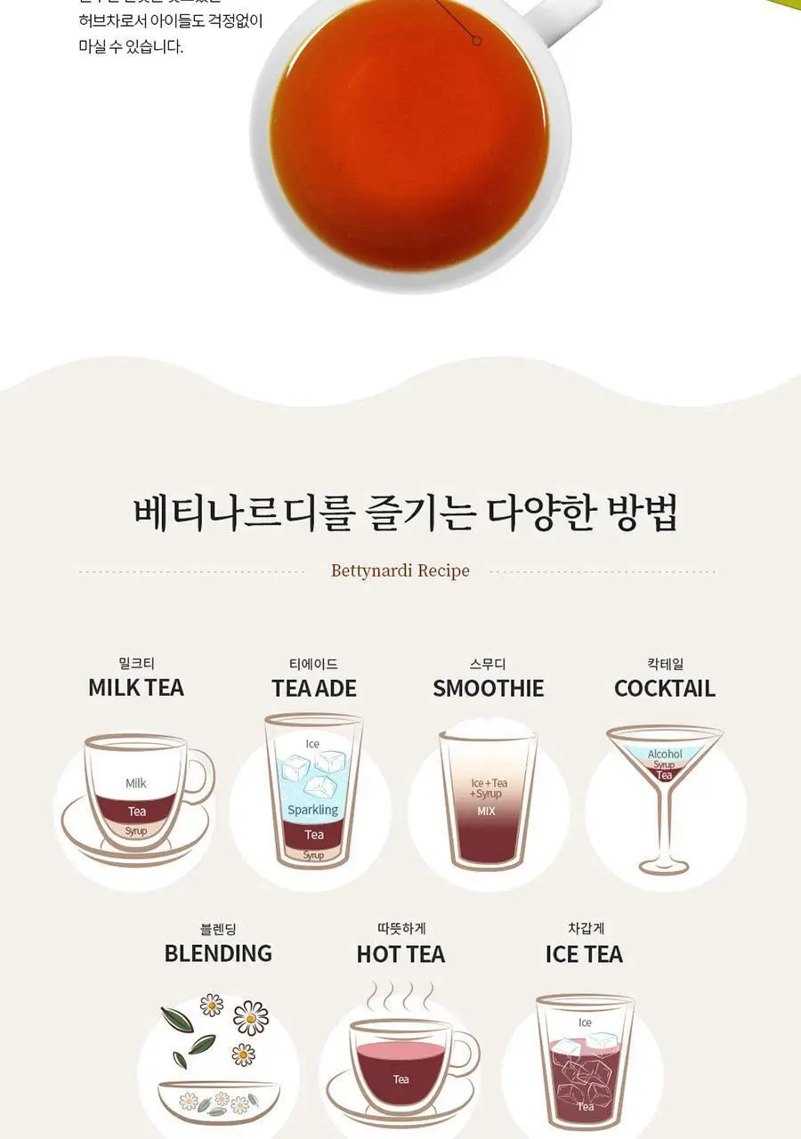 베티나르디 티백 1.2g 20개입 루이보스 티 상세페이지 3