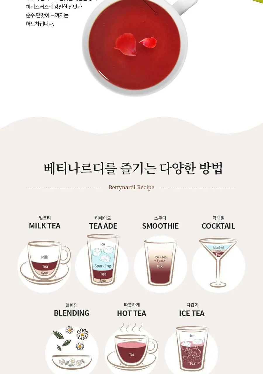 베티나르디 티백 1.2g 20개입 히비스커스 티 상세페이지 3